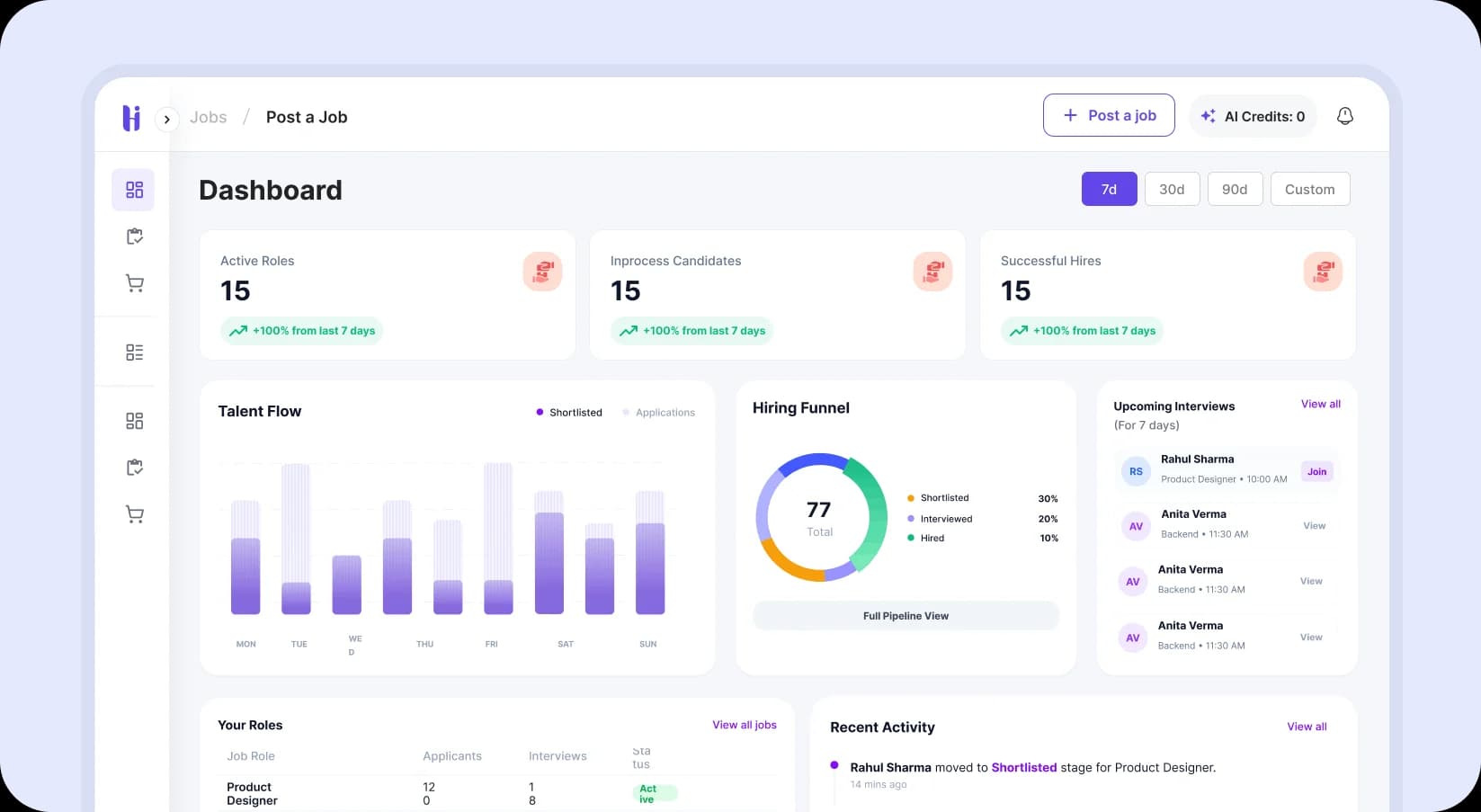 Reduced coordination effort