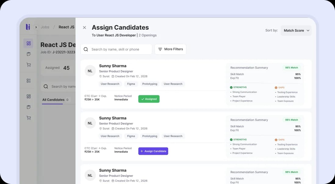 Fair visibility based on skills and performance