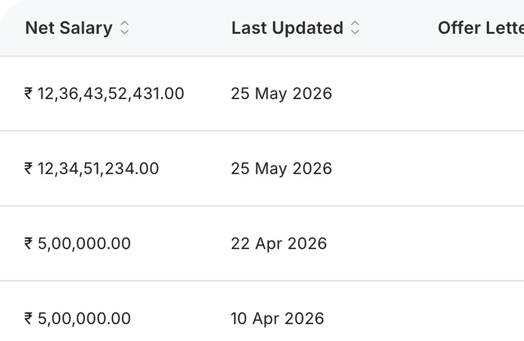 Placement Fees